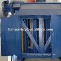dual track inducton electric furnace from China equipment manufacturer